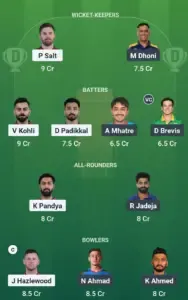 Grand League Team for RCB vs CSK Dream11 Prediction