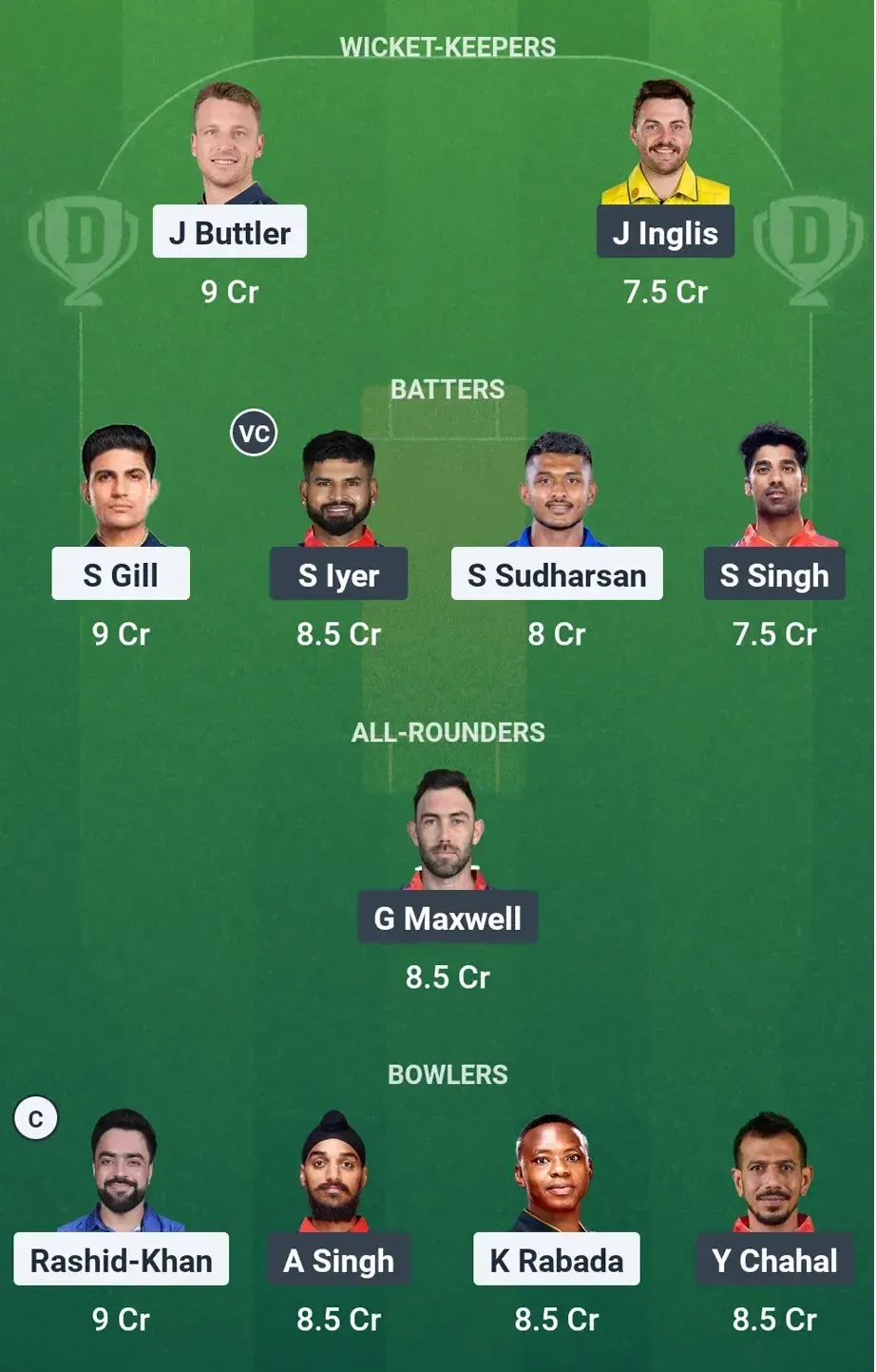 Grand League Team for GT vs PBKS Dream11 Prediction IPL 2025
