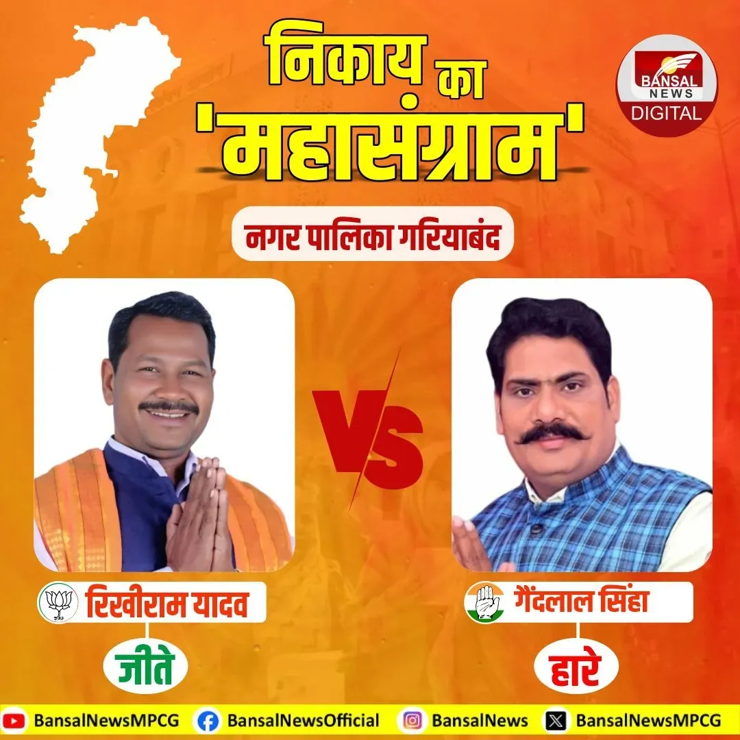 Gariyaband BJP Candidate Win