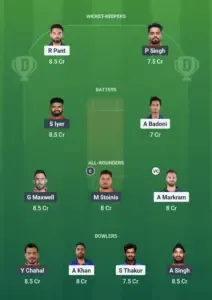 Grand League Team for LSG vs PBKS Dream11 Prediction