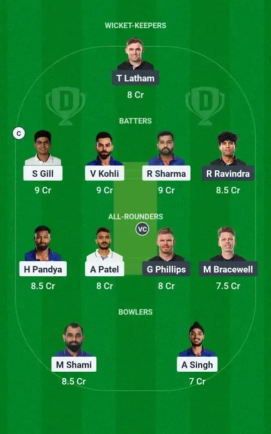 IND VS NZ Dream 11 Team 1