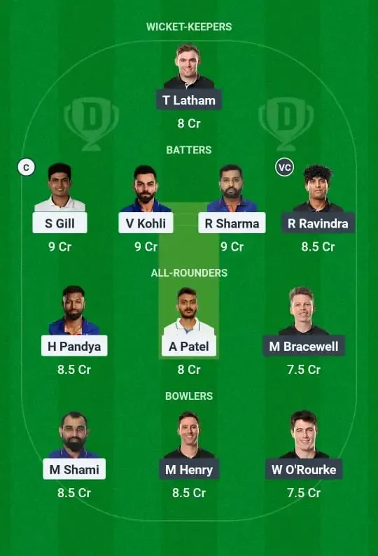 IND VS NZ Dream 11 Team 2