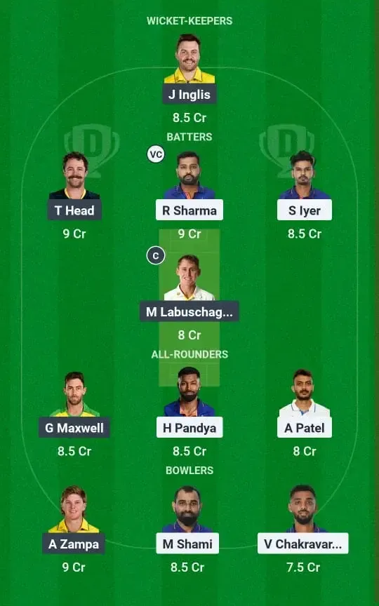 IND vs AUS Dream 11 Fantasy Team Prediction