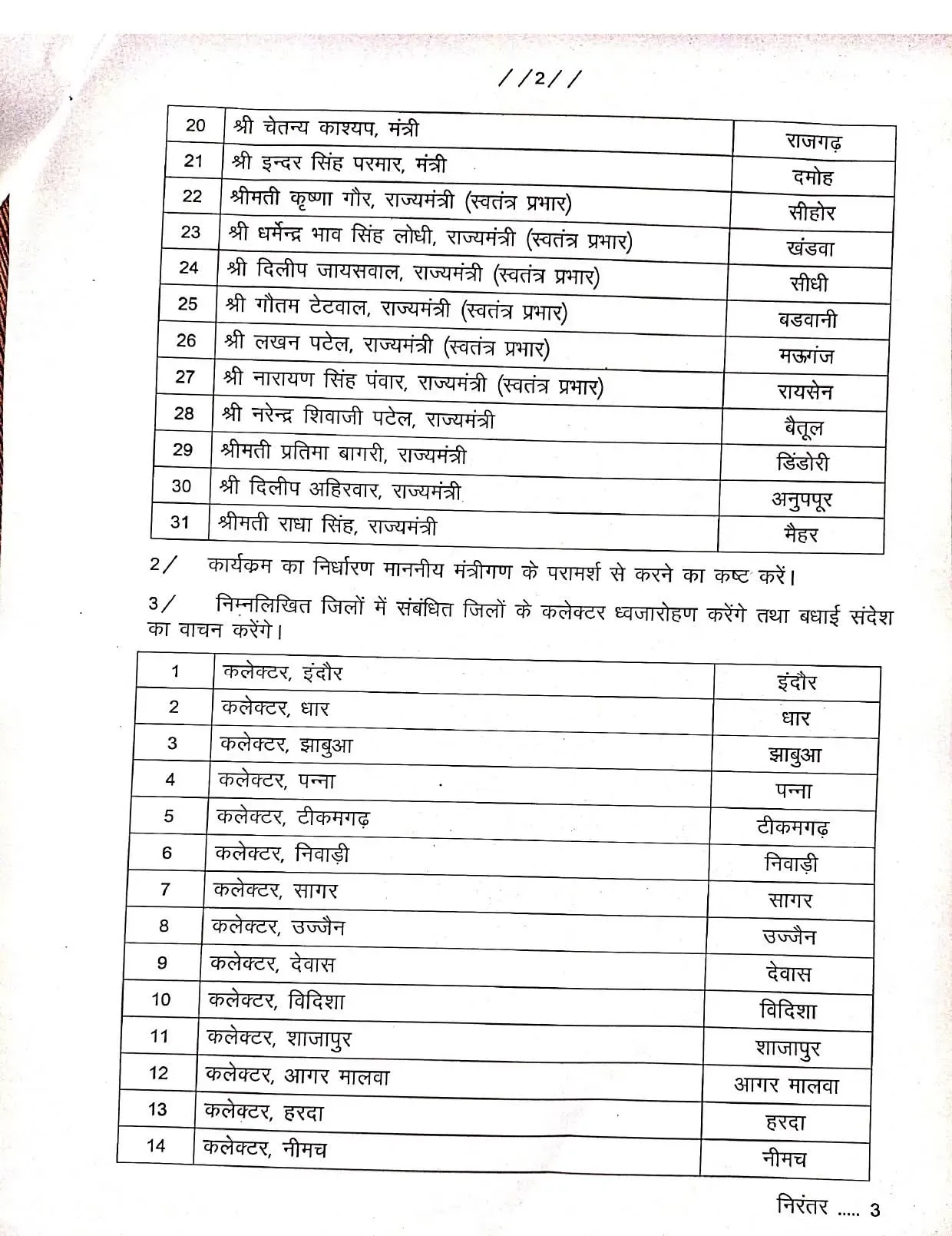 Independence Day MP flag hoisting list mp 1