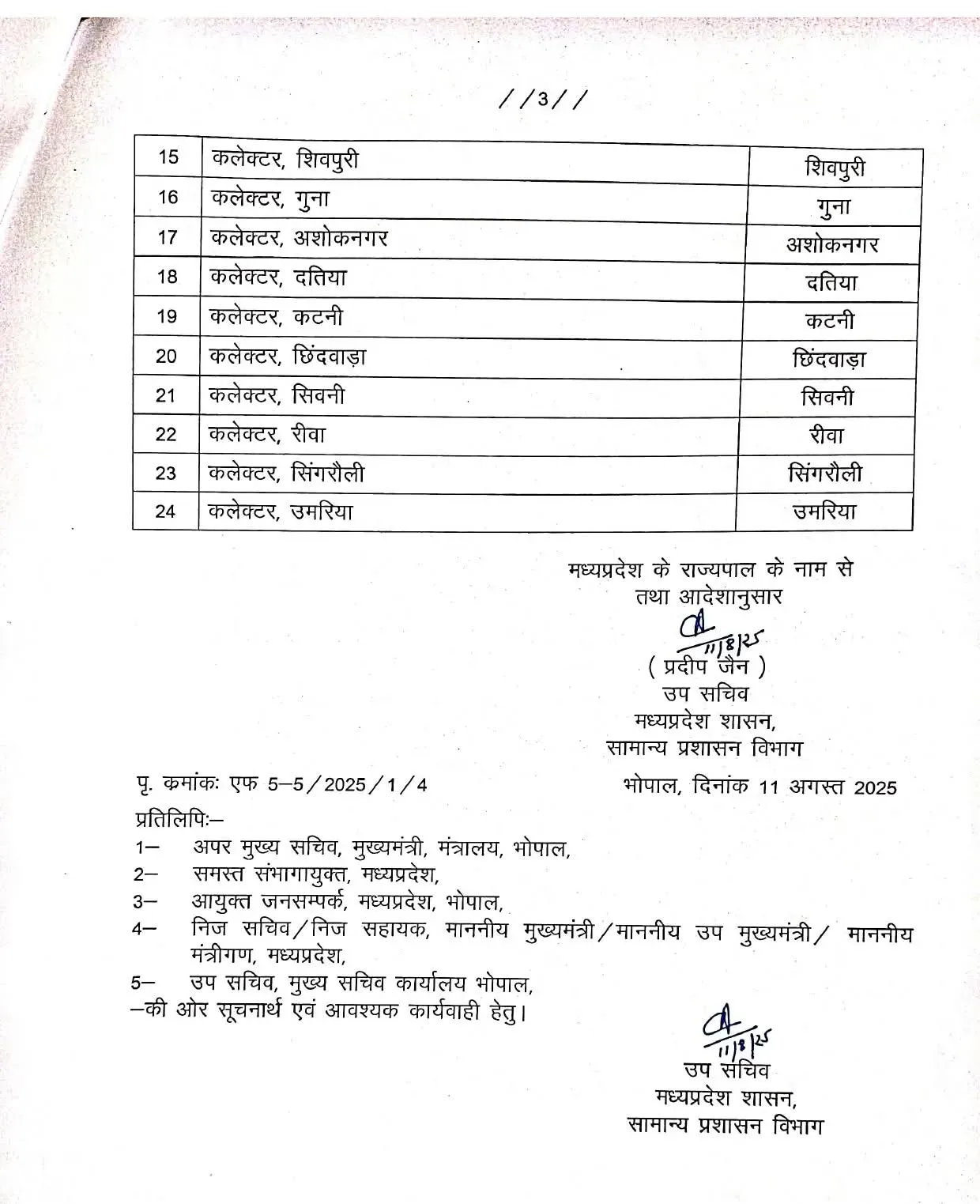 Independence Day MP flag hoisting list mp 2