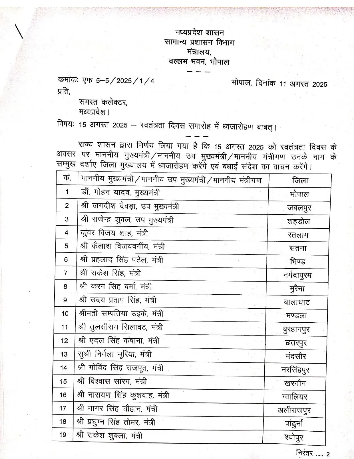 Independence Day MP flag hoisting list mp