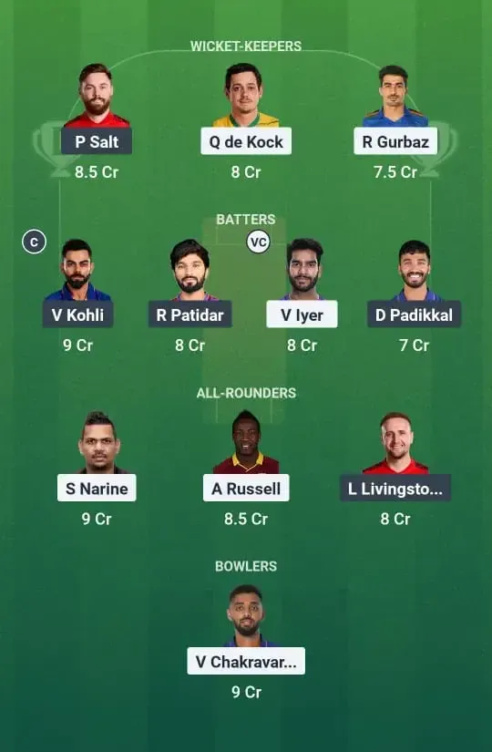 KKR vs RCB IPL 2025 Dream 11 Prediction Probable Playing 11 team 2