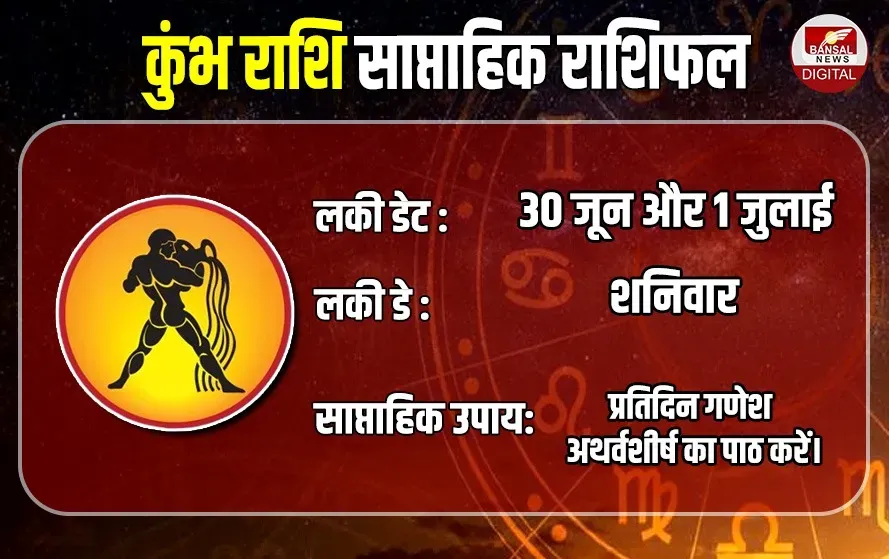 Kumbh weekly horoscope 2025