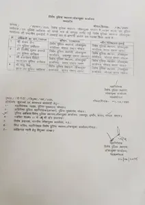 MP Lokayukta Police Transfer List