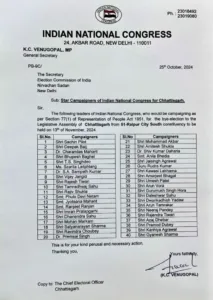 List of Congress's star campaigners released