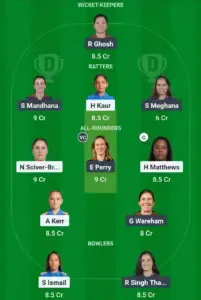 MI-W vs RCB-W Dream11 Team-1