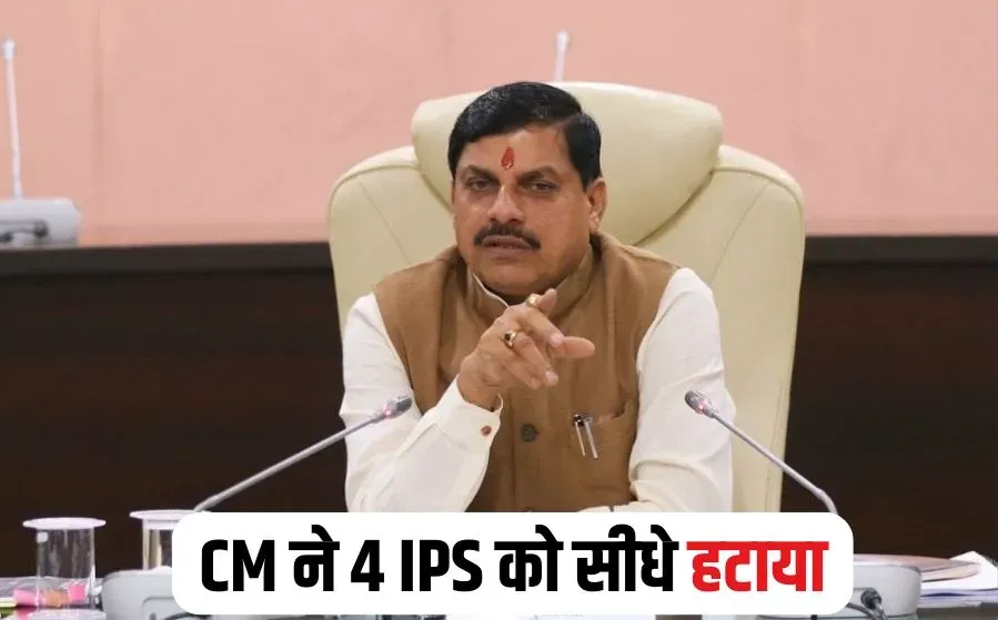 MP CM Action Against IPS