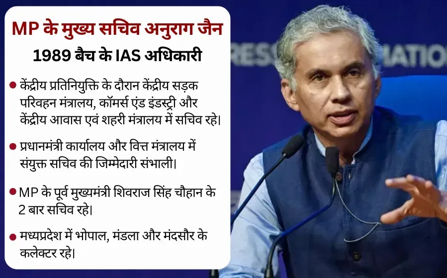 MP CS IAS Anurag Jain