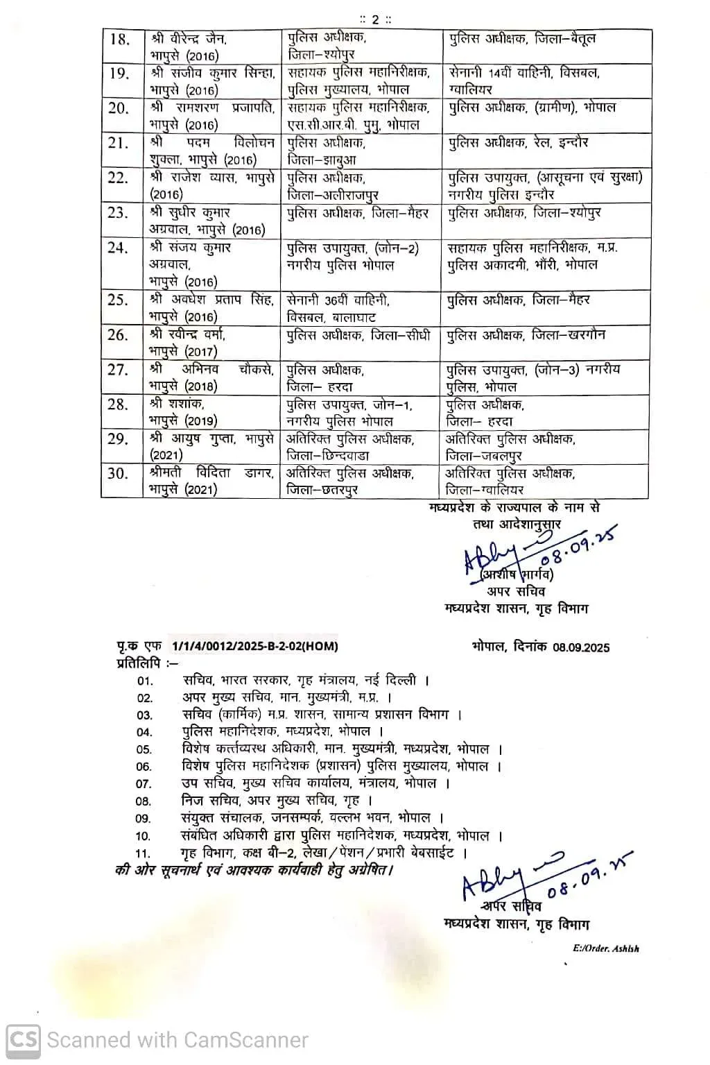 MP IPS Transfer List 30 officers hindi news