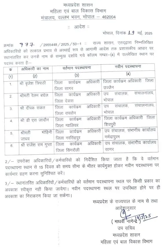 MP Mahila Bal Vikas Adhikari Transfer