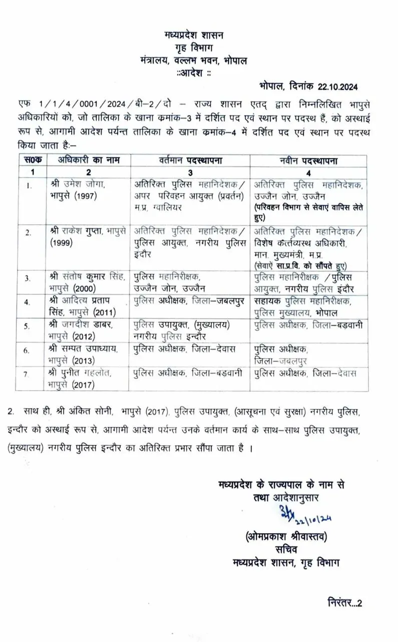 MP Officer Transfers