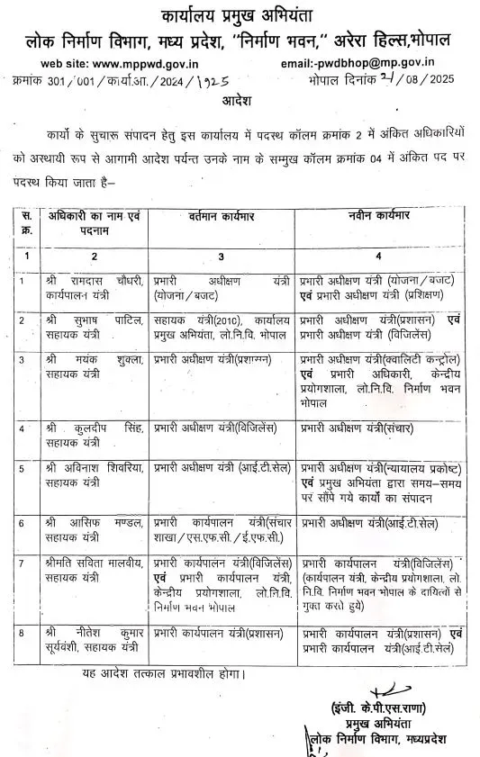 MP PWD SE and EE Transfer List