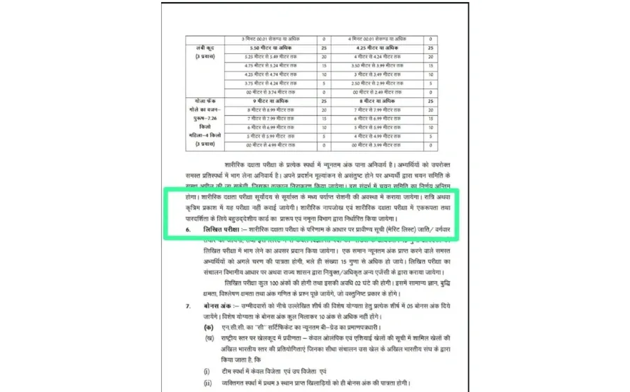 CG Forest Guard Recruitment