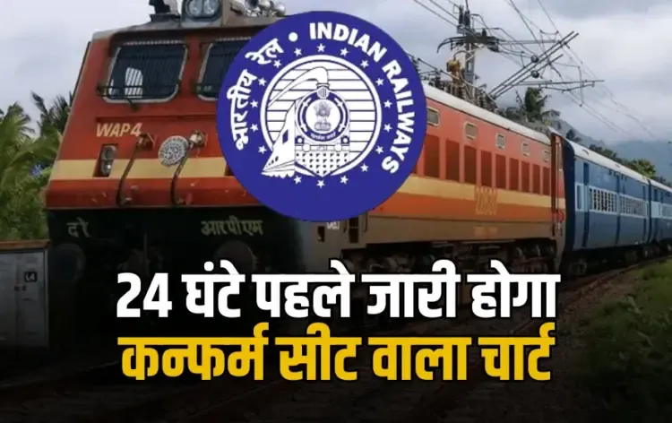 Train Ticket Waiting List