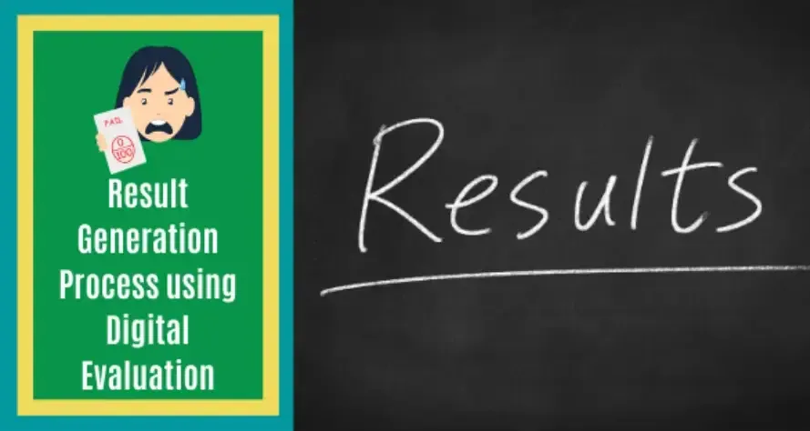 Process of Digital Assessment 