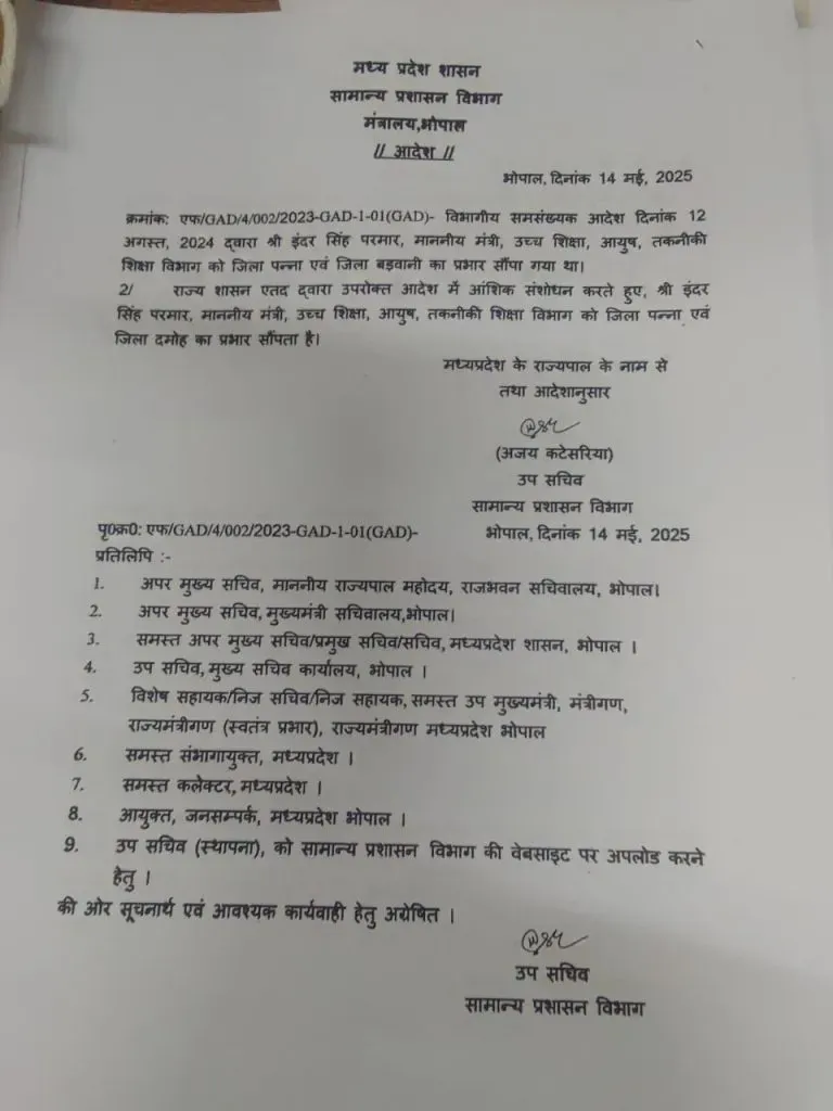 Inder Singh Parmar was shifted from Barwani to Damoh district