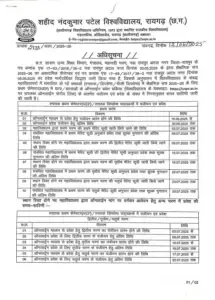 Raigarh University Admission 2025