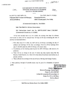 Railway-Reservation-New-Rule-Order