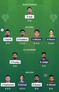 Small League Team for RCB vs CSK Dream11 Prediction