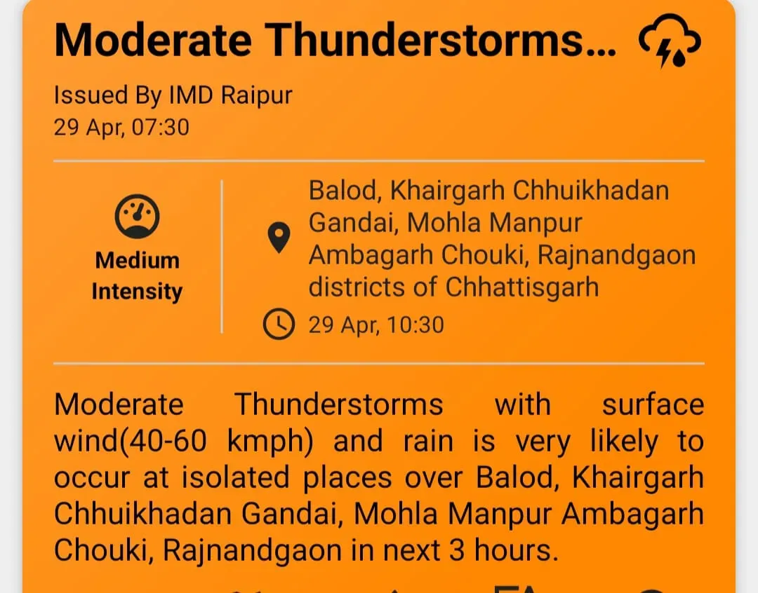 Raipur IMD Alert