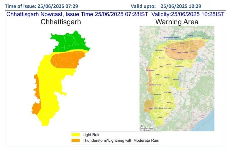 District Level Nowcast Chhattisgarh