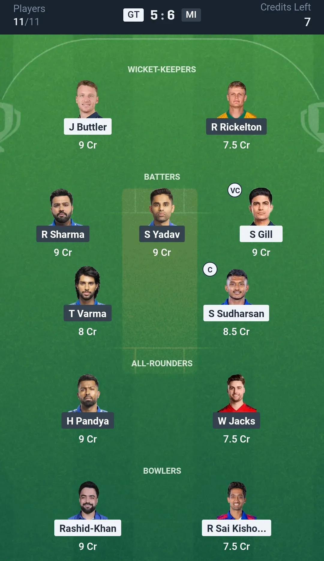 Small League Team for GT vs MI Dream11 Prediction