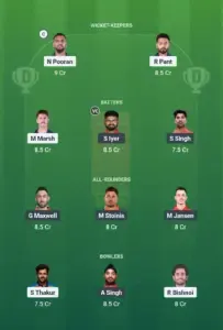 Small League Team for LSG vs PBKS Dream11 Prediction