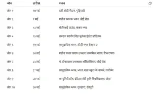 Sushasan Tihar Date List