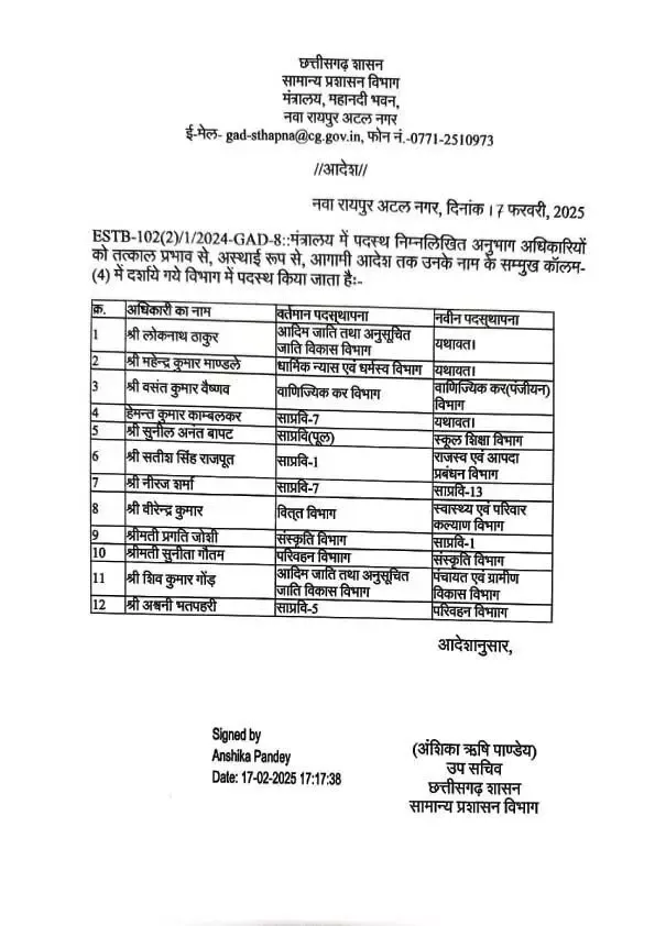 CG Raipur Transfer