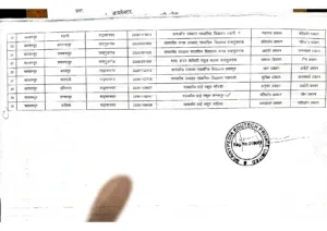 Teachers Appointment Cancelled