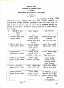 Transfer to Chhattisgarh Excise Department