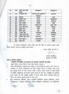 UP Nayab Tehsildar Promotion list update