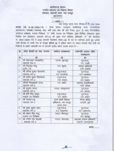 CG Urban Administration Department Transfer List