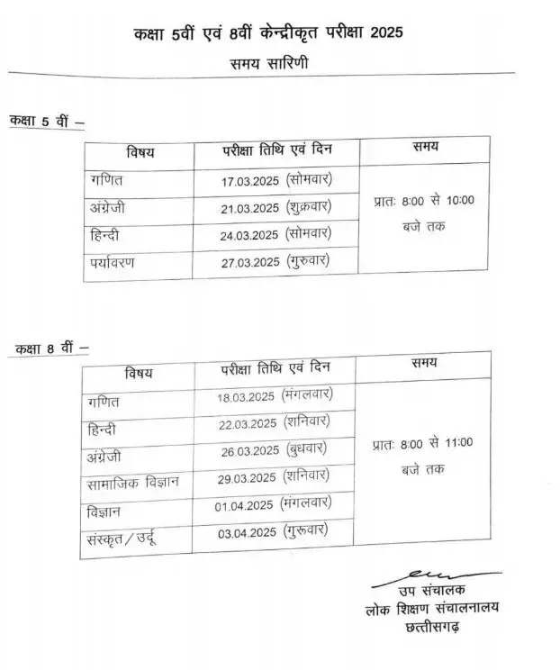 CG 5th-8th Board Exam Schedule