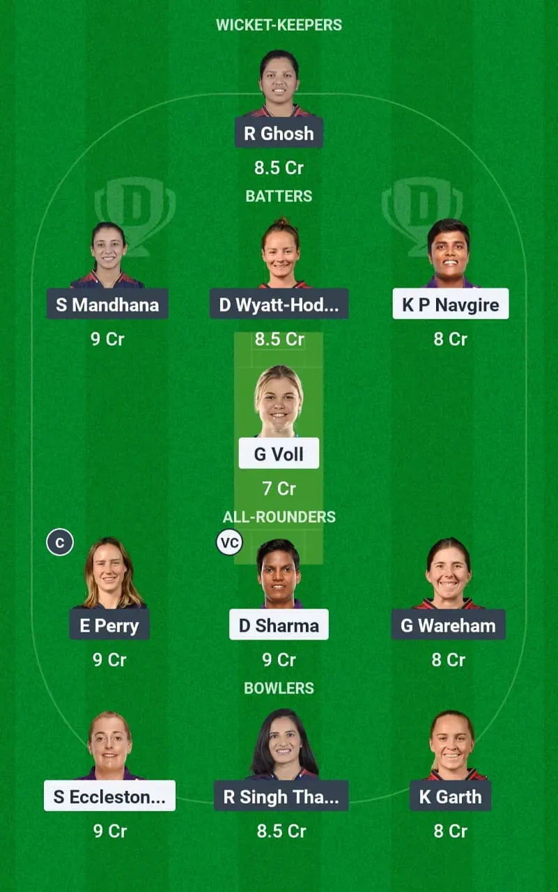 WPL 2025 UPW-W vs RCB-W Dream11 Team 2
