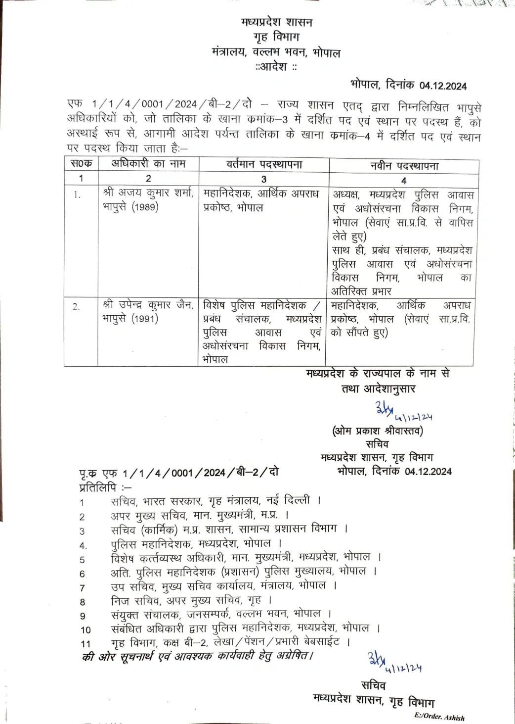 MP IPS Transfer List December 2024