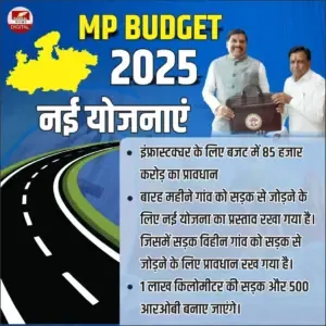 MP Budget 2025-26