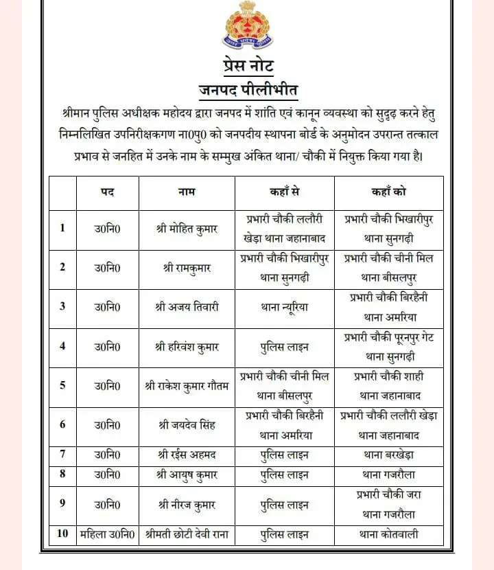 Pilibhit Police Transfer