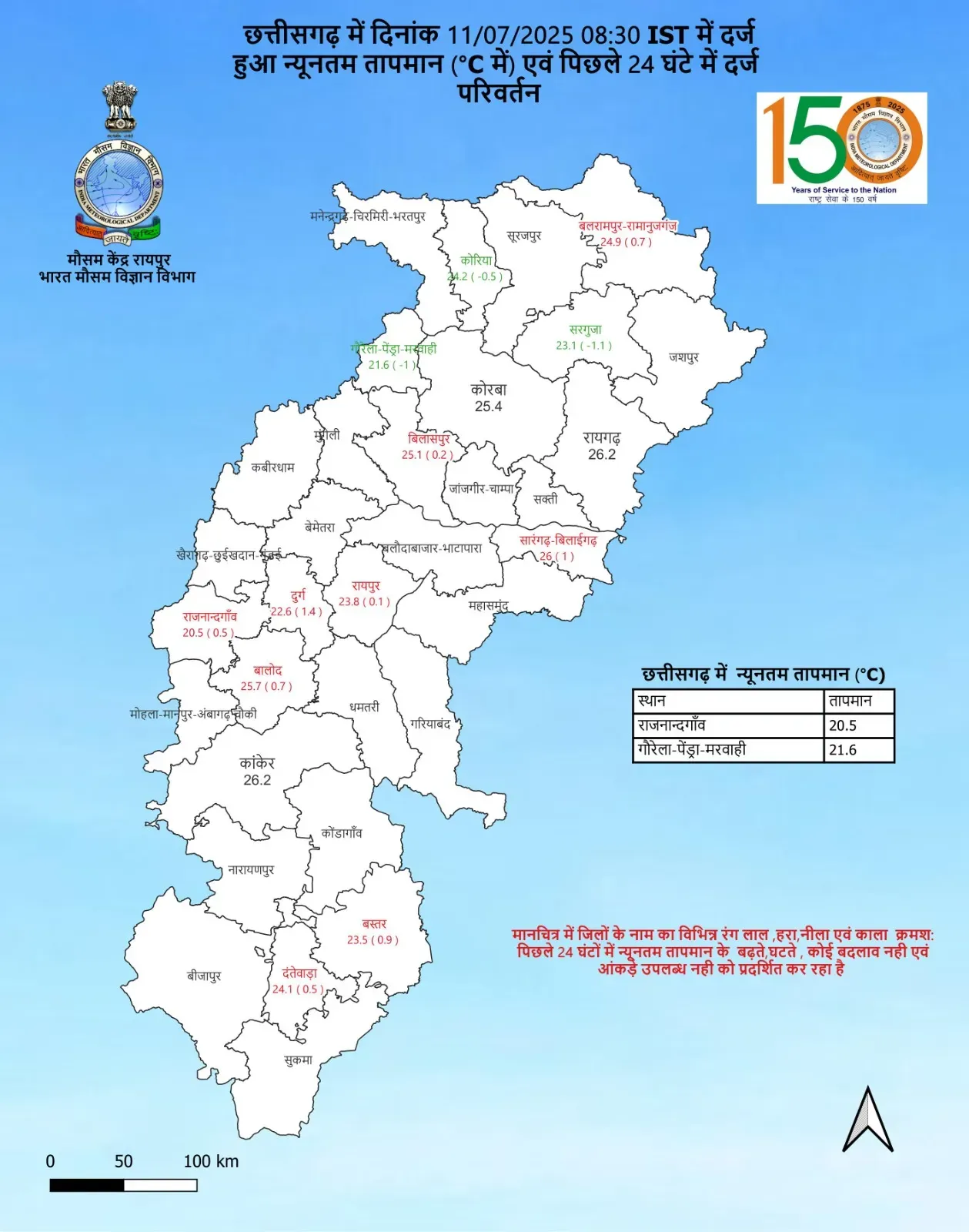 CG Temperature 11 July 2025 Barish ka data