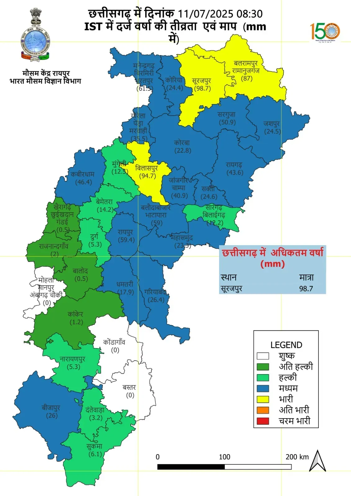 CG Temperature 11 July 2025 Barish ka data