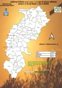 Chhattisgarh Weather Alert