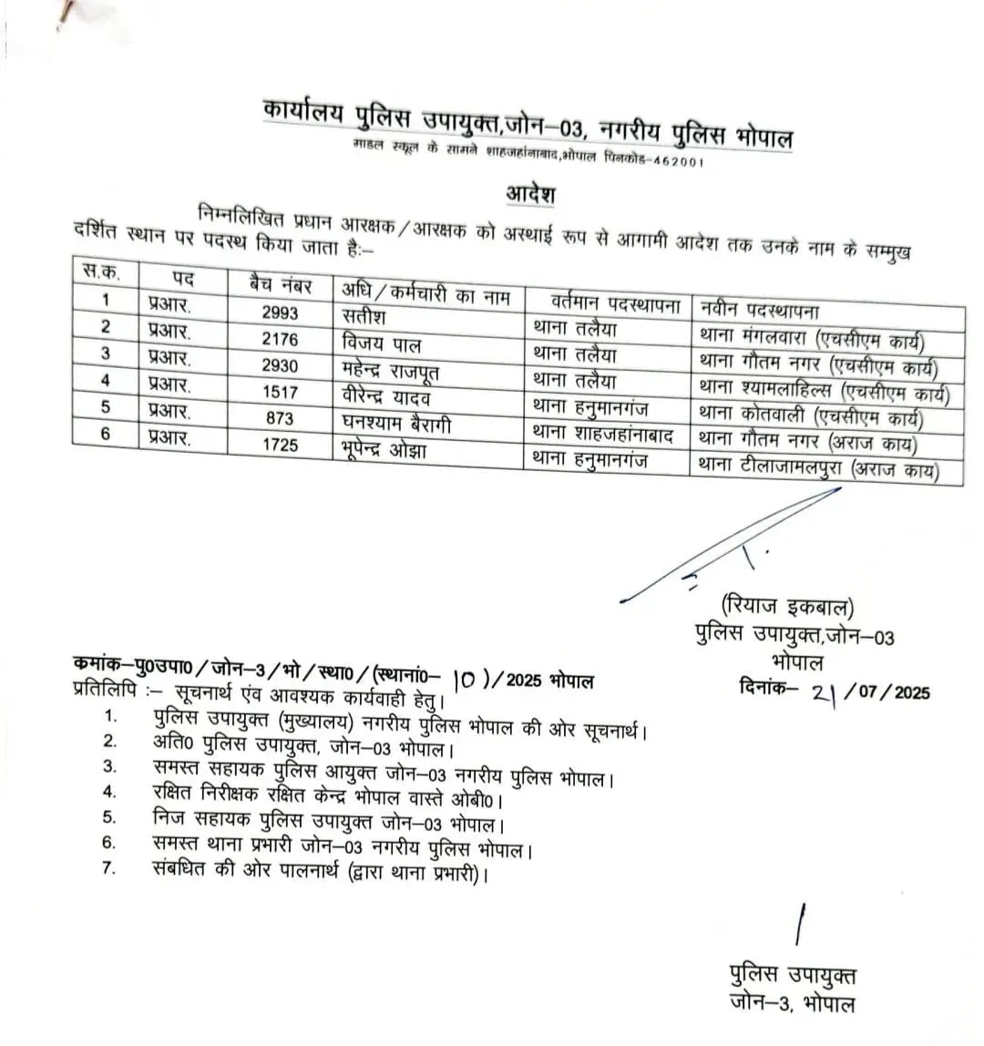 Bhopal Police Transfer List