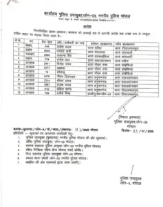 Bhopal Police Transfer List
