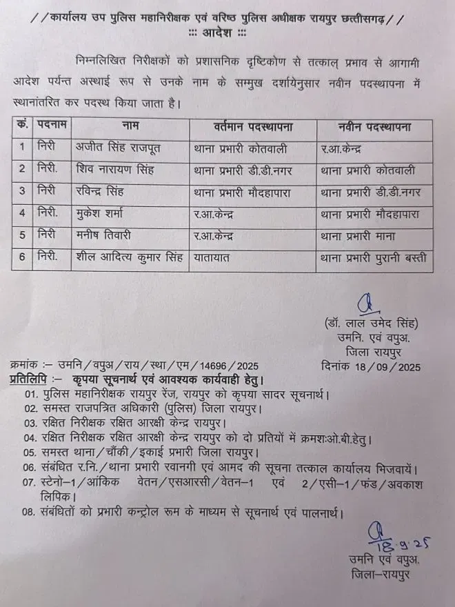 Raipur Police Transfer