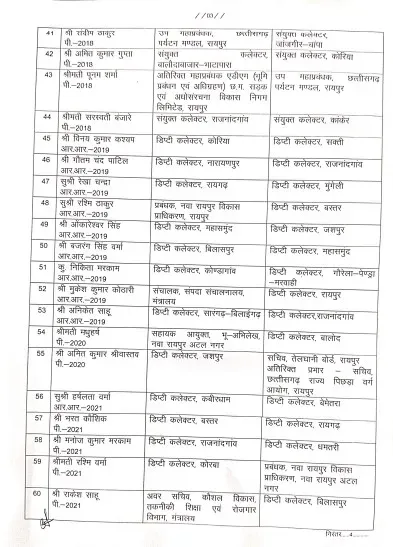 CG SAS Officers Transfer List 2025 Order